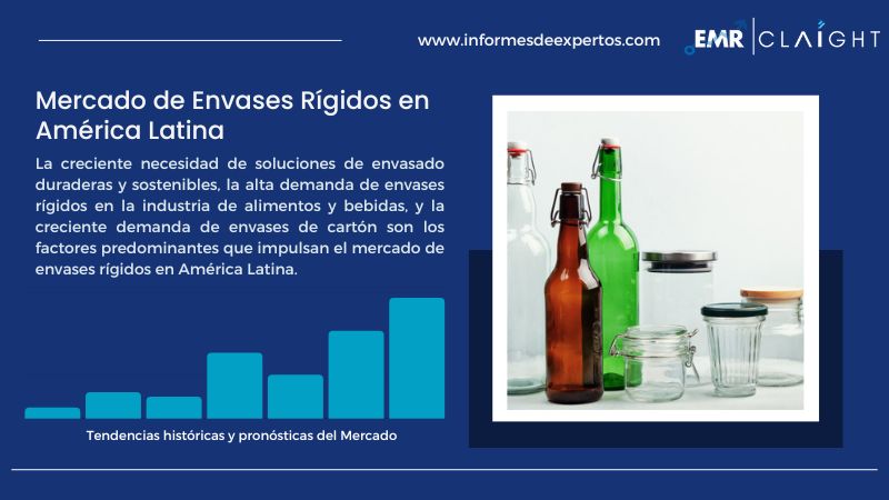 Informe del Mercado de Envases Rígidos en América Latina