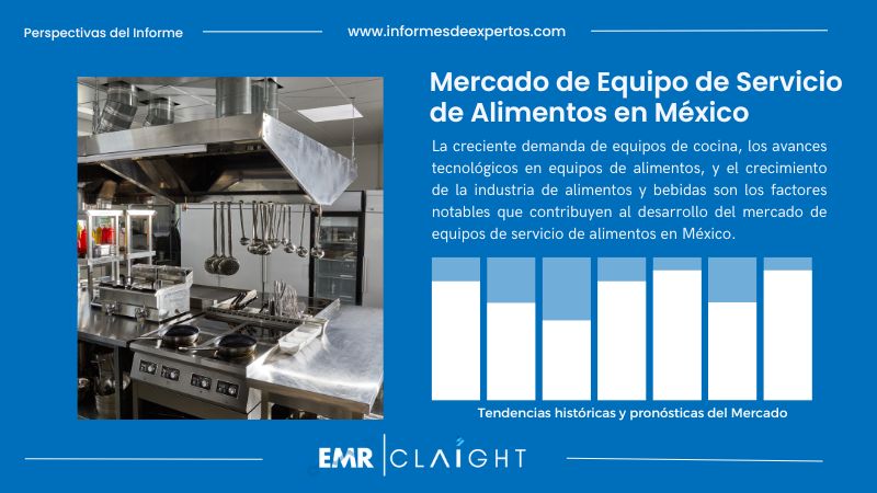 Informe del Mercado de Equipo de Servicio de Alimentos en México