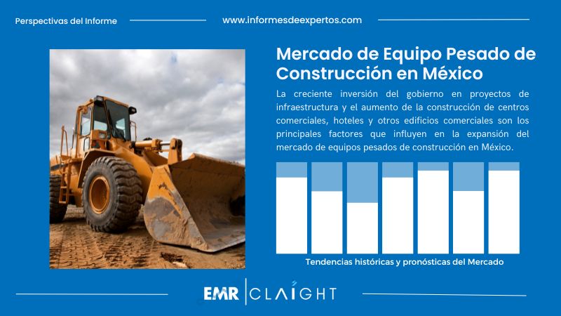 Informe del Mercado de Equipo Pesado de Construcción en México