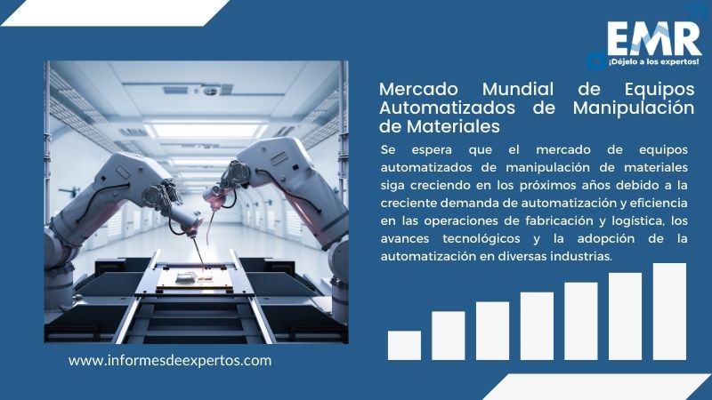 Informe del Mercado de Equipos Automatizados de Manipulación de Materiales