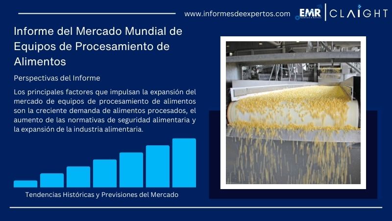 Informe del Mercado de Equipos de Procesamiento de Alimentos
