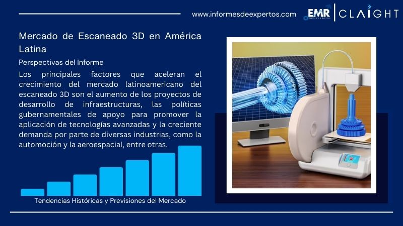 Informe del Mercado Latinoamericano de Escaneado 3D