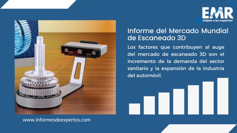 Informe del Mercado de Escaneado 3D