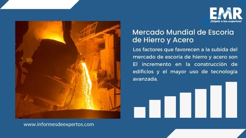 Informe del Mercado de Escoria de Hierro y Acero