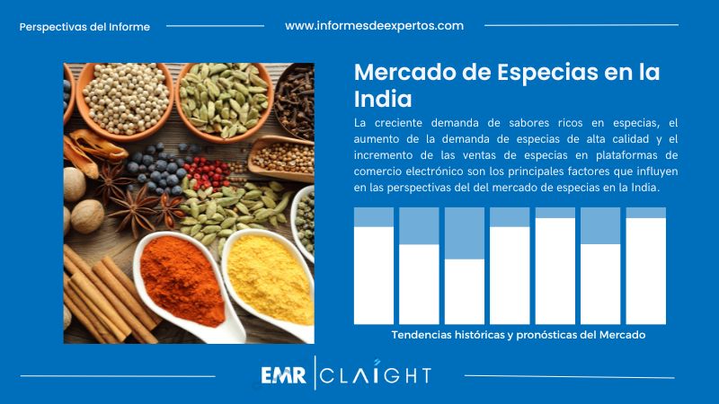 Informe del Mercado de Especias en la India