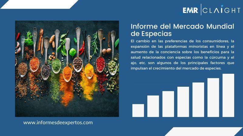 Informe del Mercado de Especias