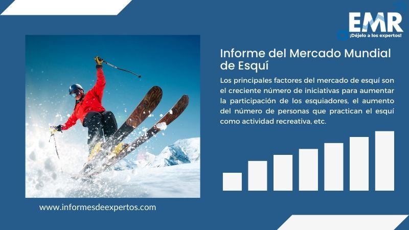 Informe del Mercado de Esquí