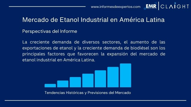Informe del Mercado de Etanol Industrial en América Latina