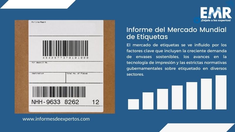 Informe del Mercado de Etiquetas