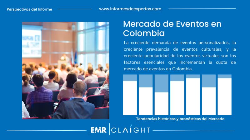 Informe del Mercado de Eventos en Colombia