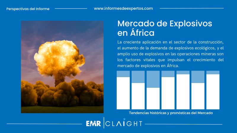 Informe del Mercado de Explosivos en África