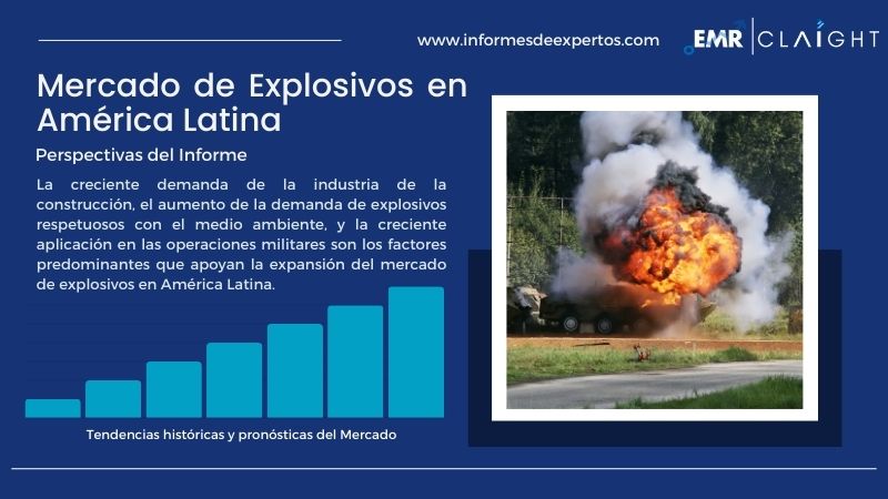Informe del Mercado de Explosivos en América Latina