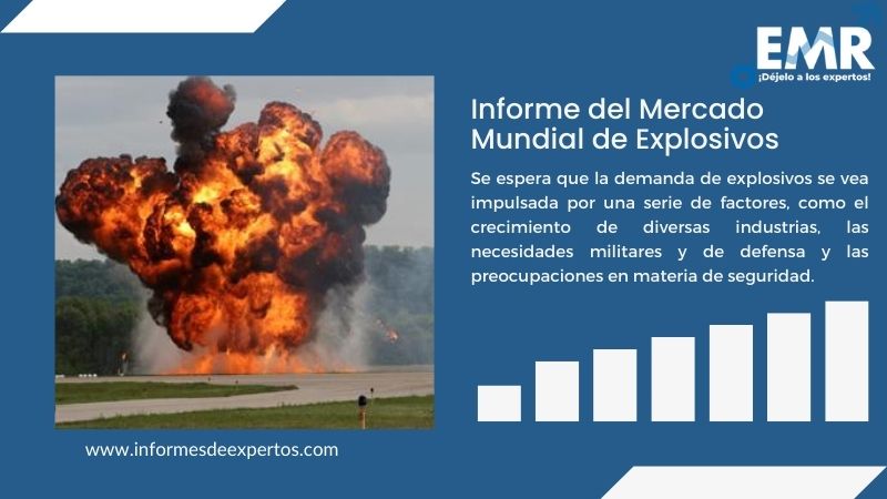 Informe del Mercado de Explosivos