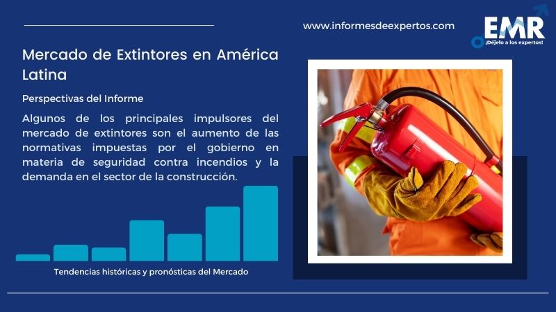 Informe del Mercado de Extintores en América Latina