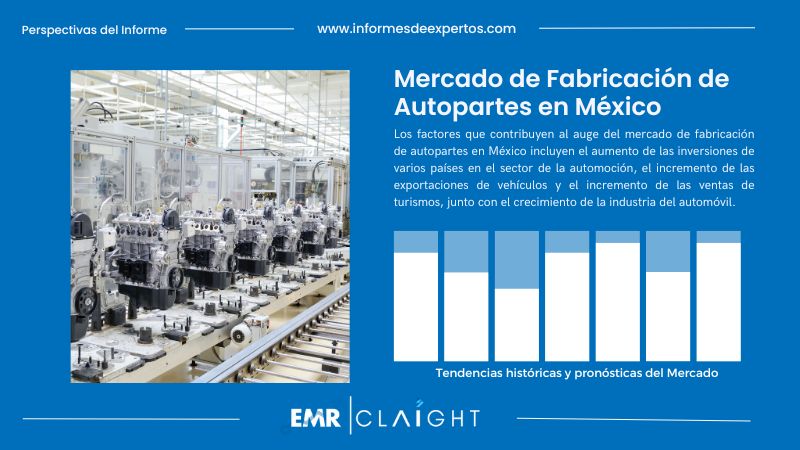 Informe del Mercado de Fabricación de Autopartes en México