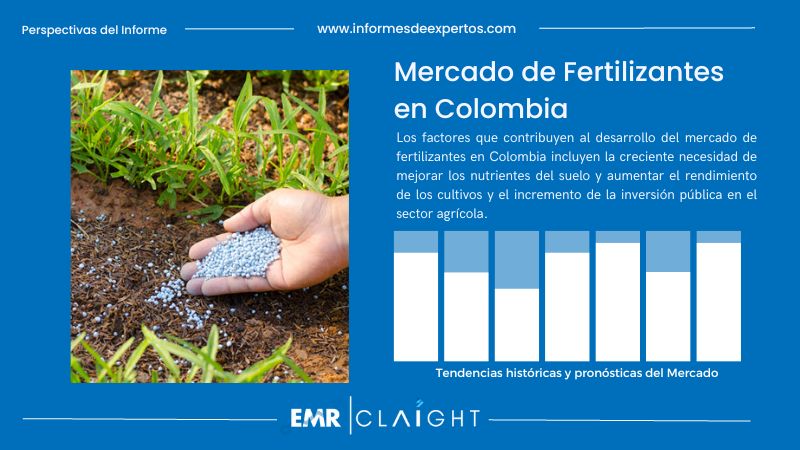 Informe del Mercado de Fertilizantes en Colombia