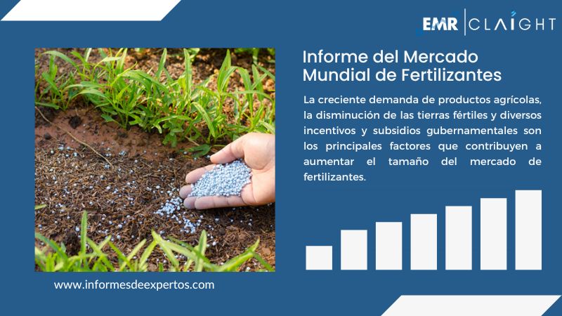 Informe del Mercado de Fertilizantes