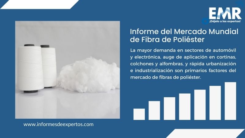 Informe del Mercado de Fibra de Poliéster