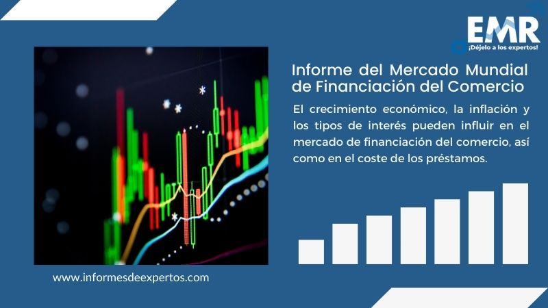 Informe del Mercado de Financiación del Comercio