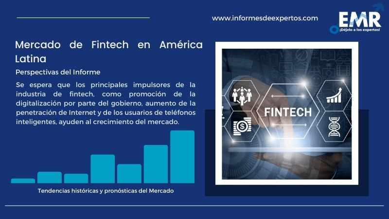 Mercado de Fintech en América Latina