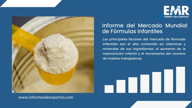 Informe del Mercado de Fórmulas Infantiles