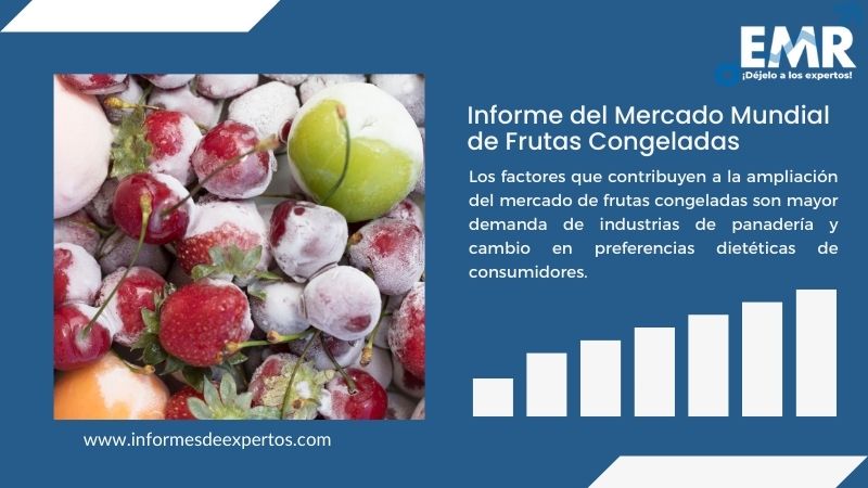 Informe del Mercado de Frutas Congeladas