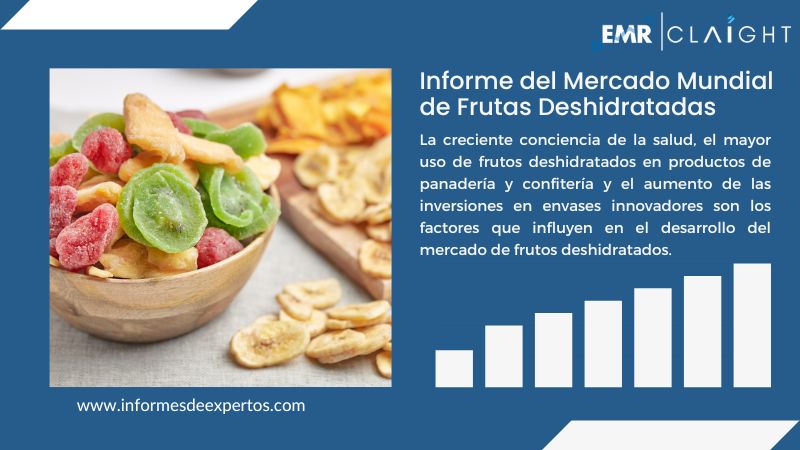 Informe del Mercado de Frutas Deshidratadas