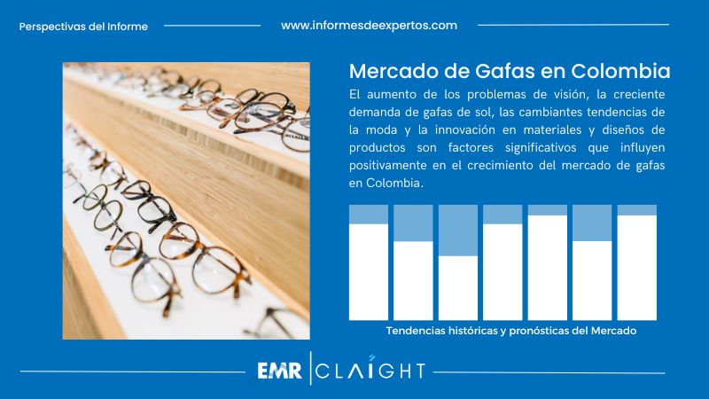 Informe del Mercado de Gafas en Colombia