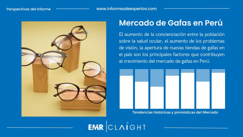 Informe del Mercado de Gafas en Perú
