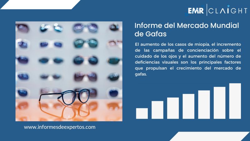 Informe del Mercado de Gafas