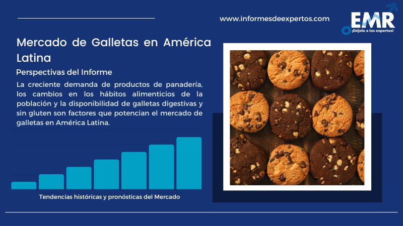 Informe del Mercado de Galletas en América Latina