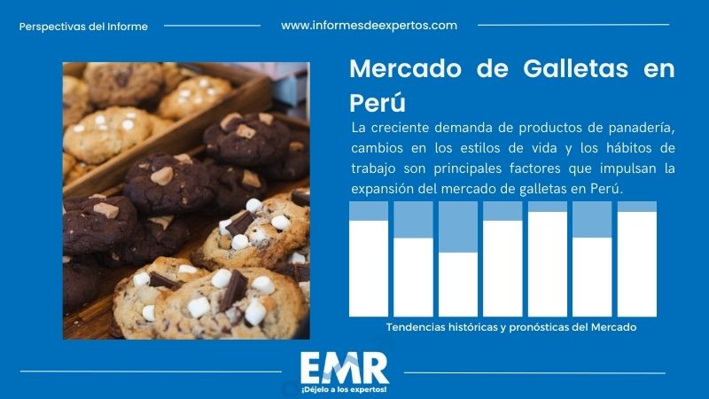 Informe del Mercado de Galletas en Perú