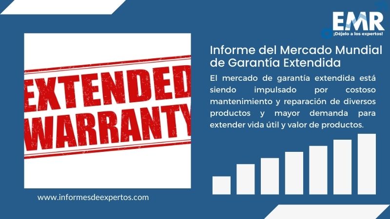 Informe del Mercado de Garantía Extendida