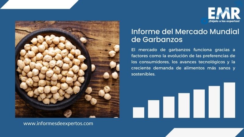 Informe del Mercado de Garbanzos