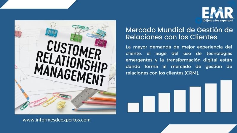 Informe del Mercado de Gestión de Relaciones con los Clientes