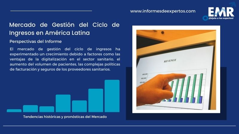 Informe del Mercado de Gestión del Ciclo de Ingresos en América Latina