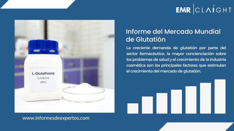 Informe del Mercado del Glutatión