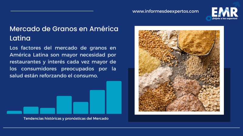 Informe del Mercado de Granos en América Latina