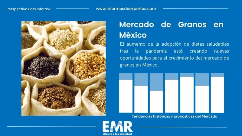 Informe del Mercado de Granos en México