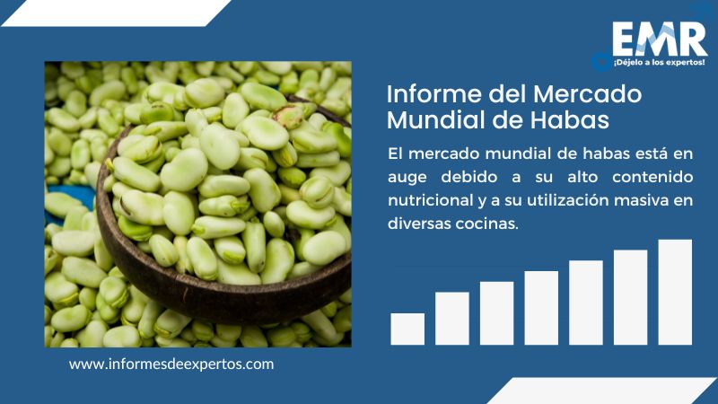 Informe del Mercado de Habas