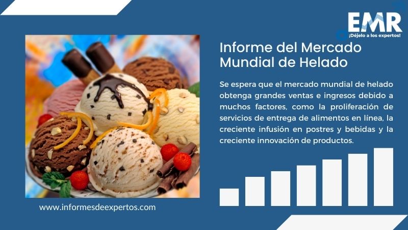 Informe del Mercado de Helado