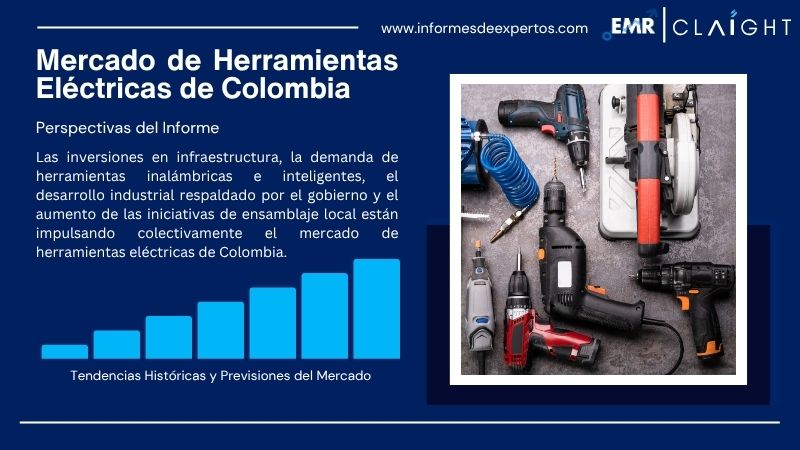 Informe del Mercado de Herramientas Eléctricas de Colombia