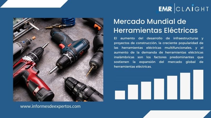 Informe del Mercado de Herramientas Eléctricas