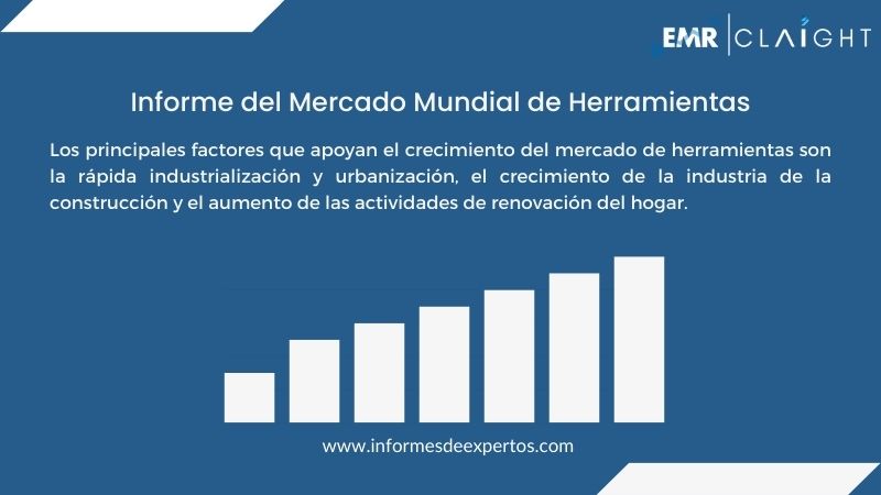 Informe del Mercado de Herramientas