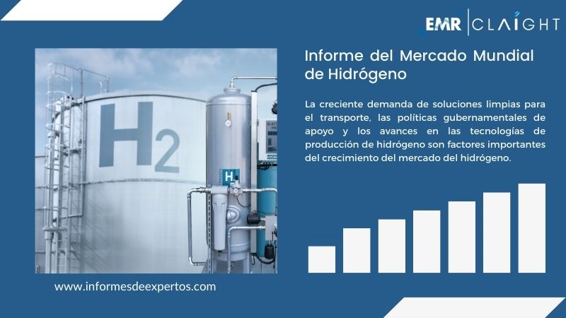 Informe del Mercado de Hidrógeno
