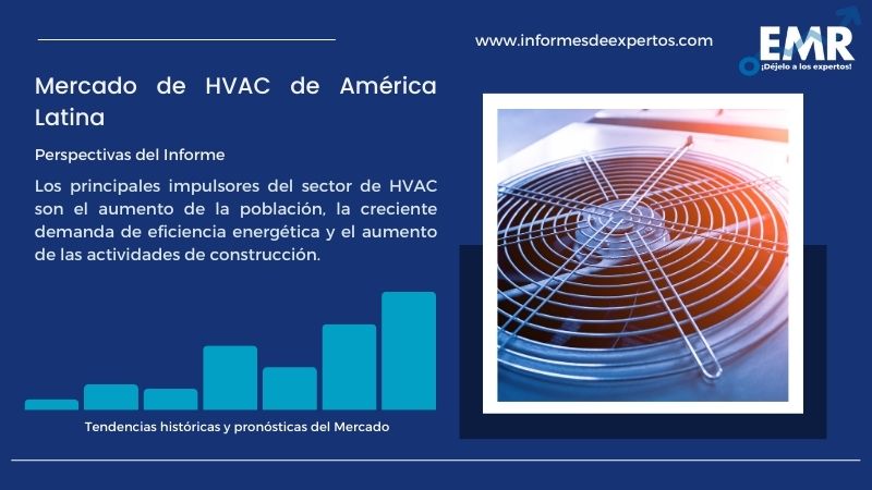 Informe del Mercado de HVAC de América Latina