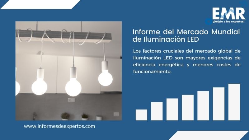 Informe del Mercado de Iluminación LED