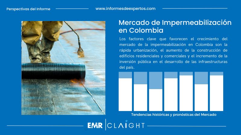 Informe del Mercado de Impermeabilización en Colombia