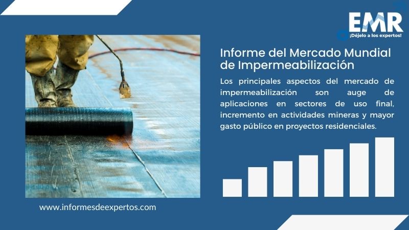 Informe del Mercado de Impermeabilización