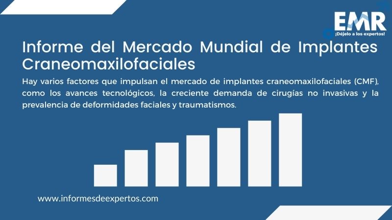 Informe del Mercado de Implantes Craneomaxilofaciales